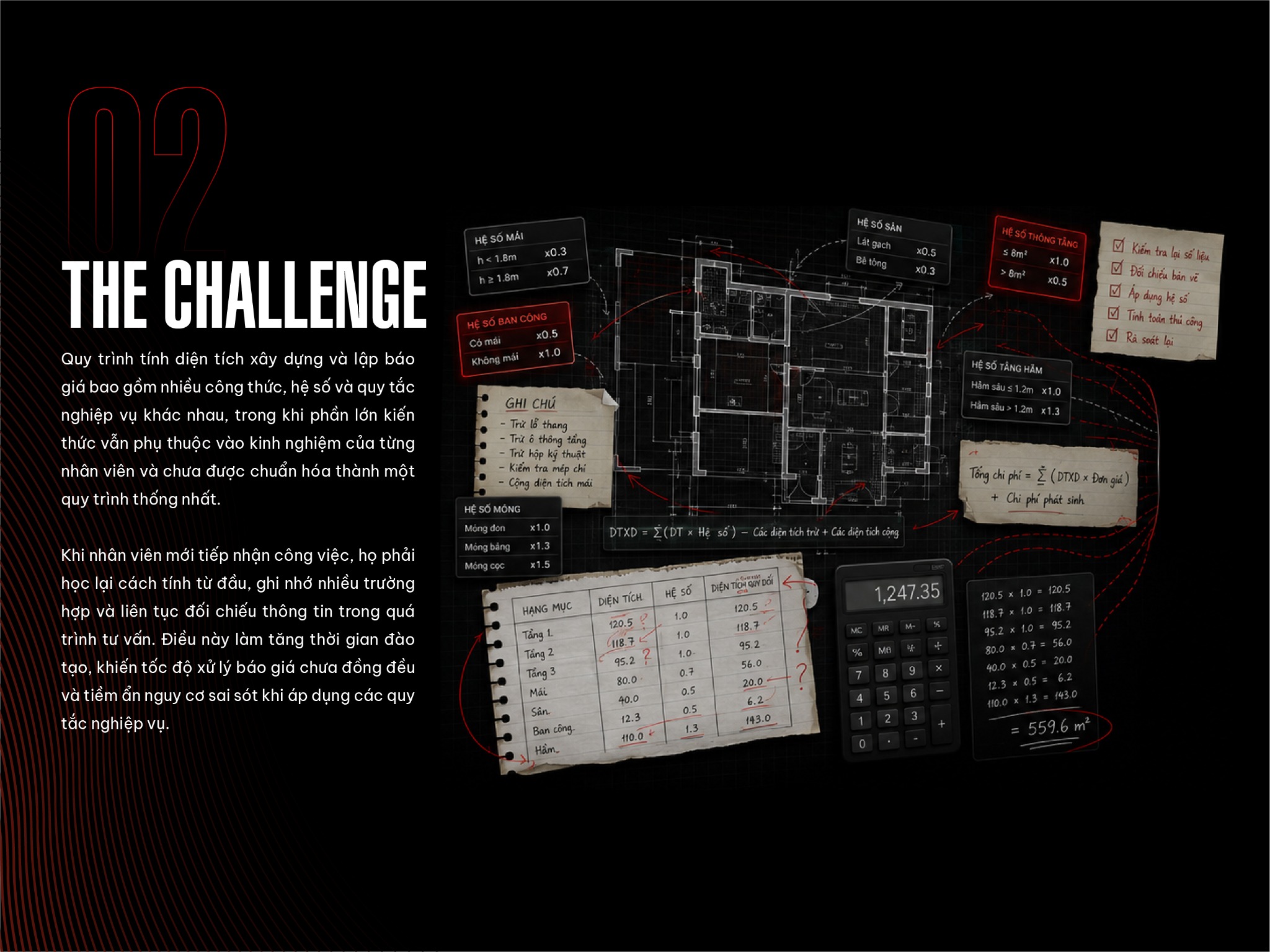 The Challenge — Quy trình và dữ liệu phân tán