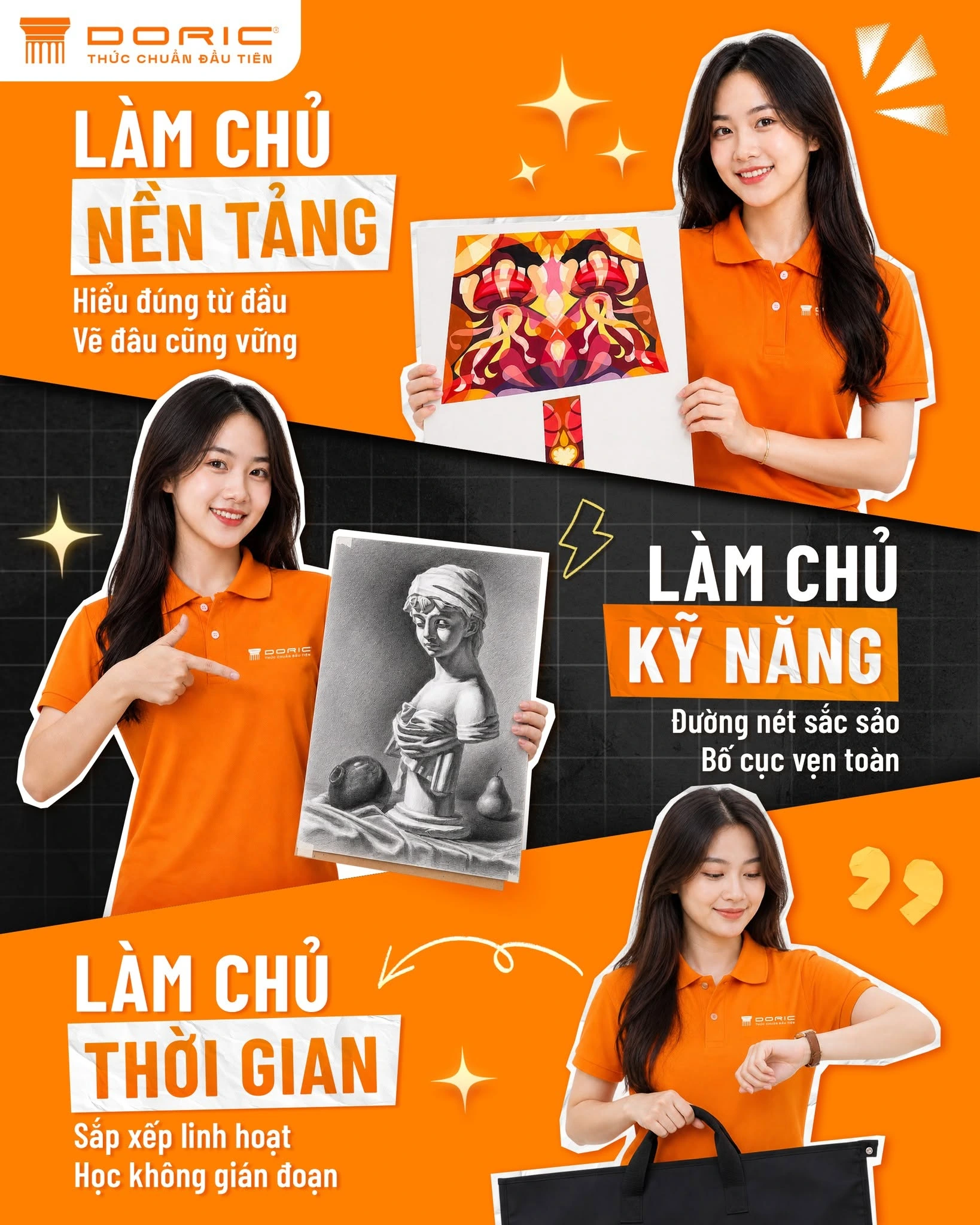 Làm chủ nền tảng, kỹ năng và thời gian